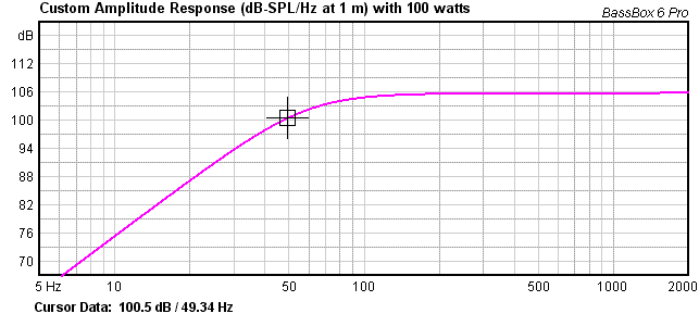 Dayton 8.GIF