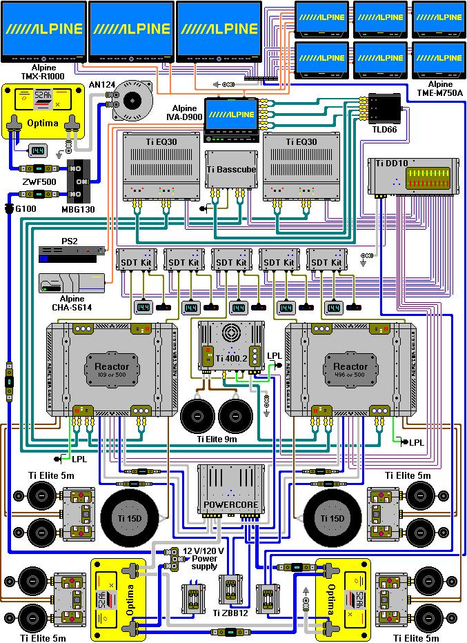 Onecrazy95civic system diagram.JPG