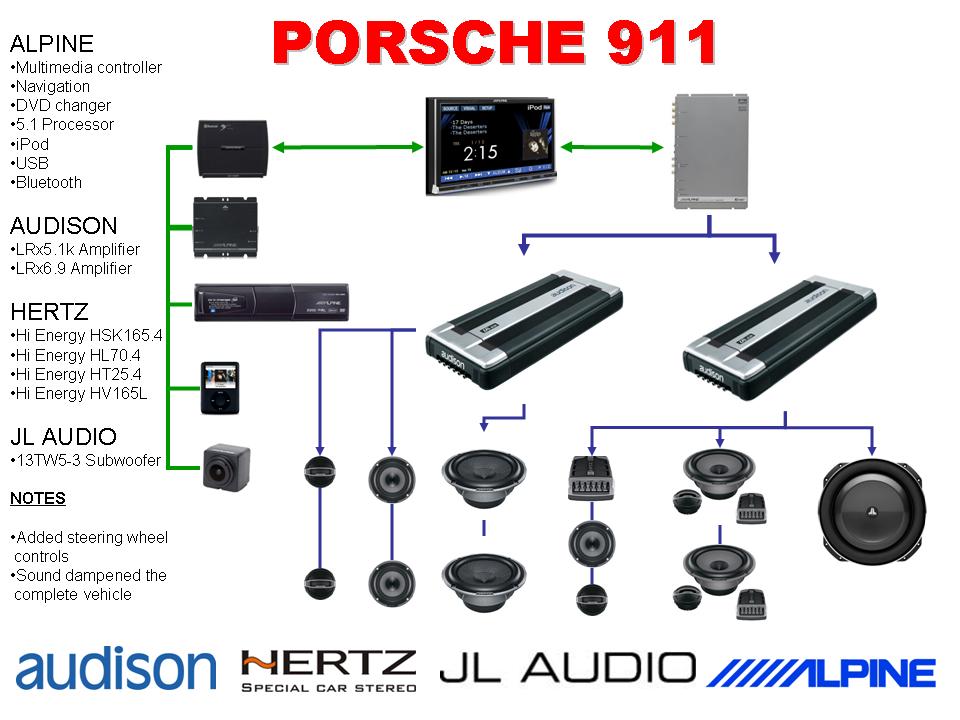 Porsche911.jpg