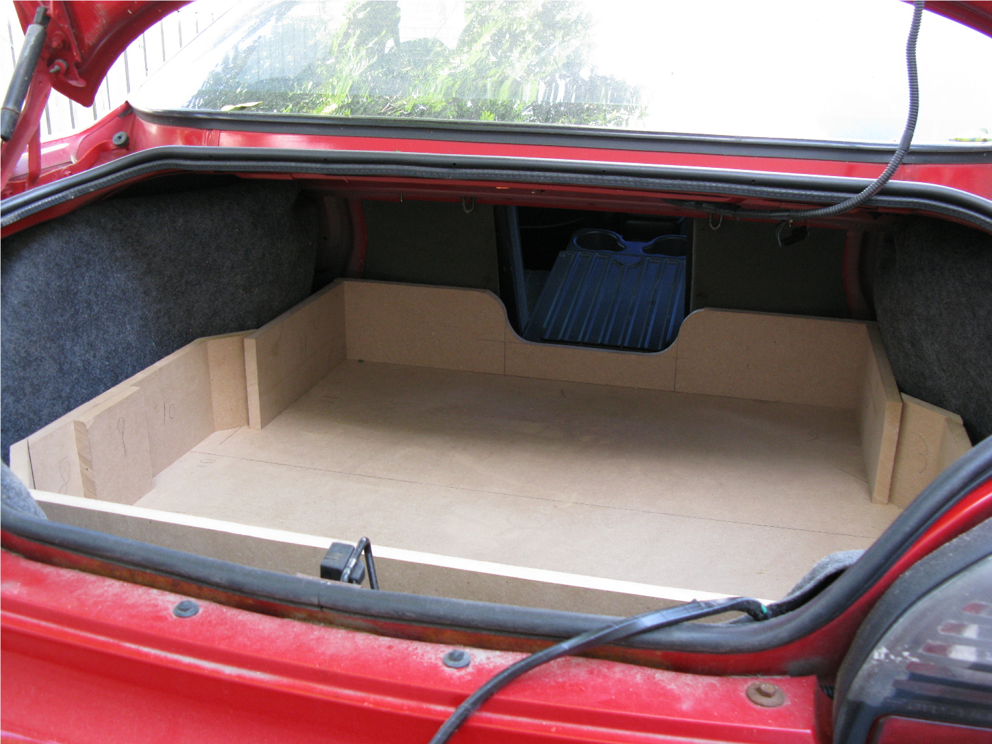 box fitting