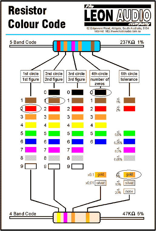 res code.gif