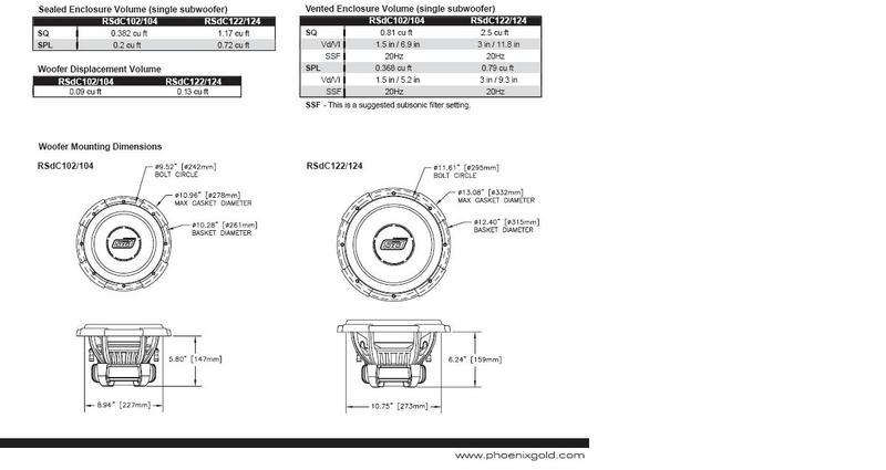 Here is the recomended enclosure sizes