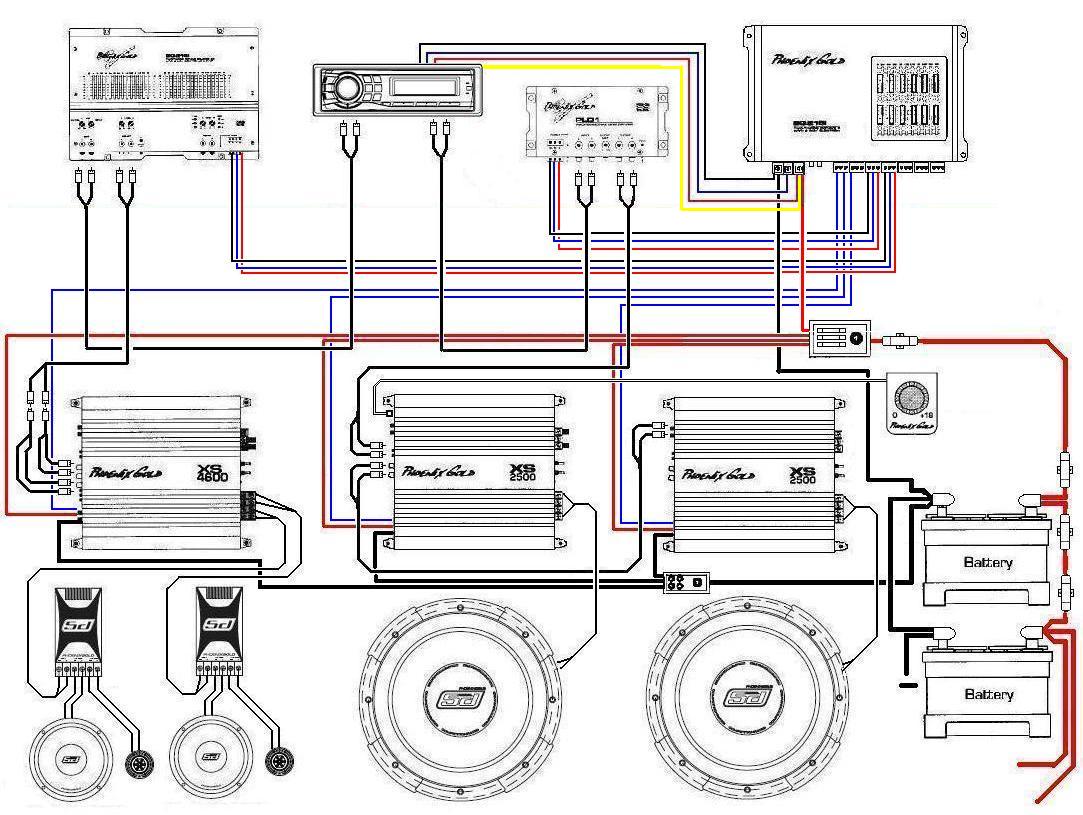 phoenix forum schematic w power and remote.JPG