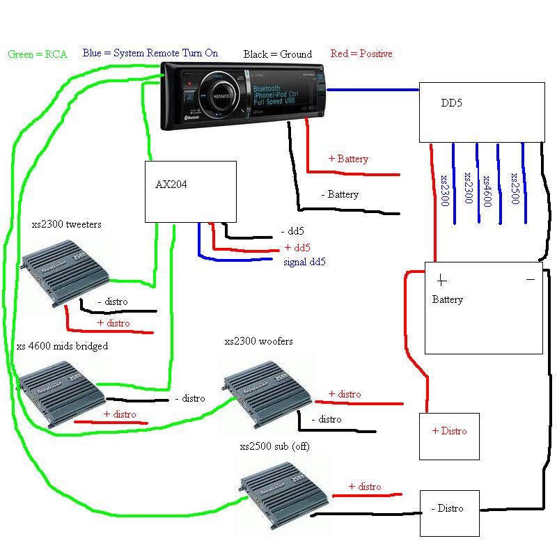 System.JPG