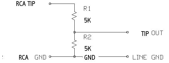 RCA divider.gif