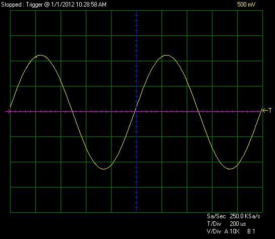 MQ430 Output After Mod 16V.JPG