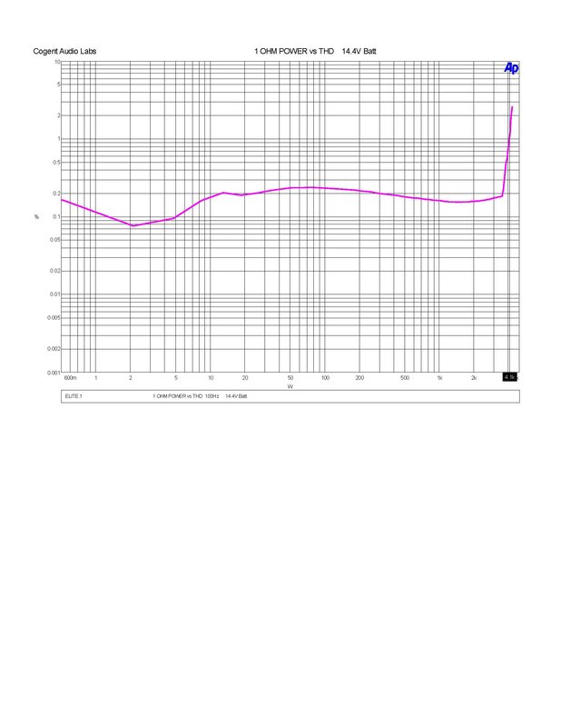 ELITE1-1OHM_Page_06.jpg
