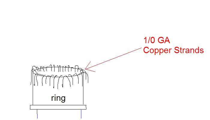 ZeroPoint Compression Terminal.JPG