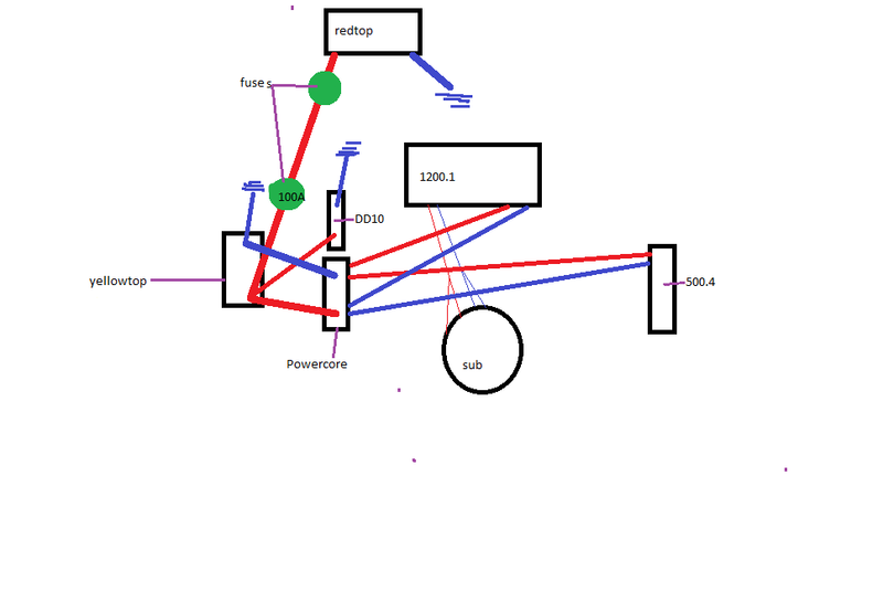 wire diagram (subie).png