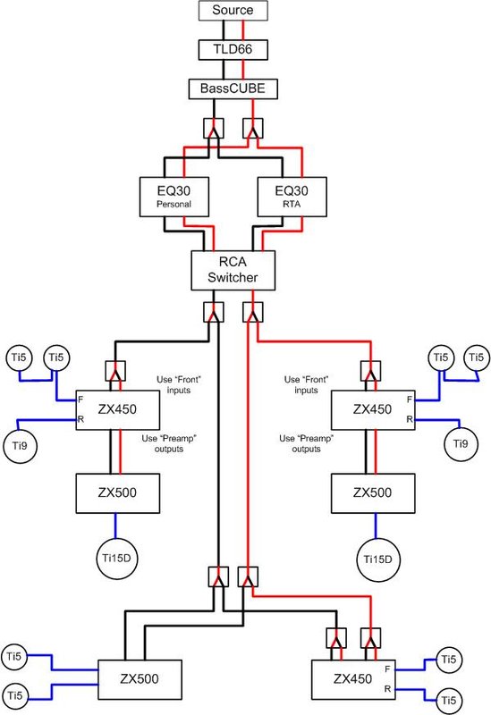 System-Layout.jpg