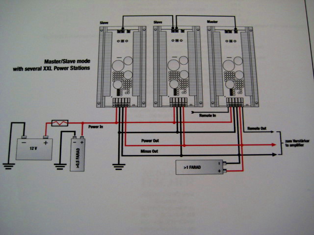 3 powerstations.jpg