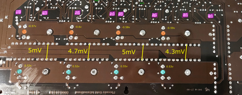 Voltages across load resistors