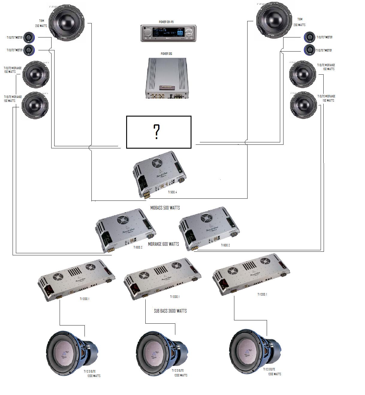 System layout V.0.jpg