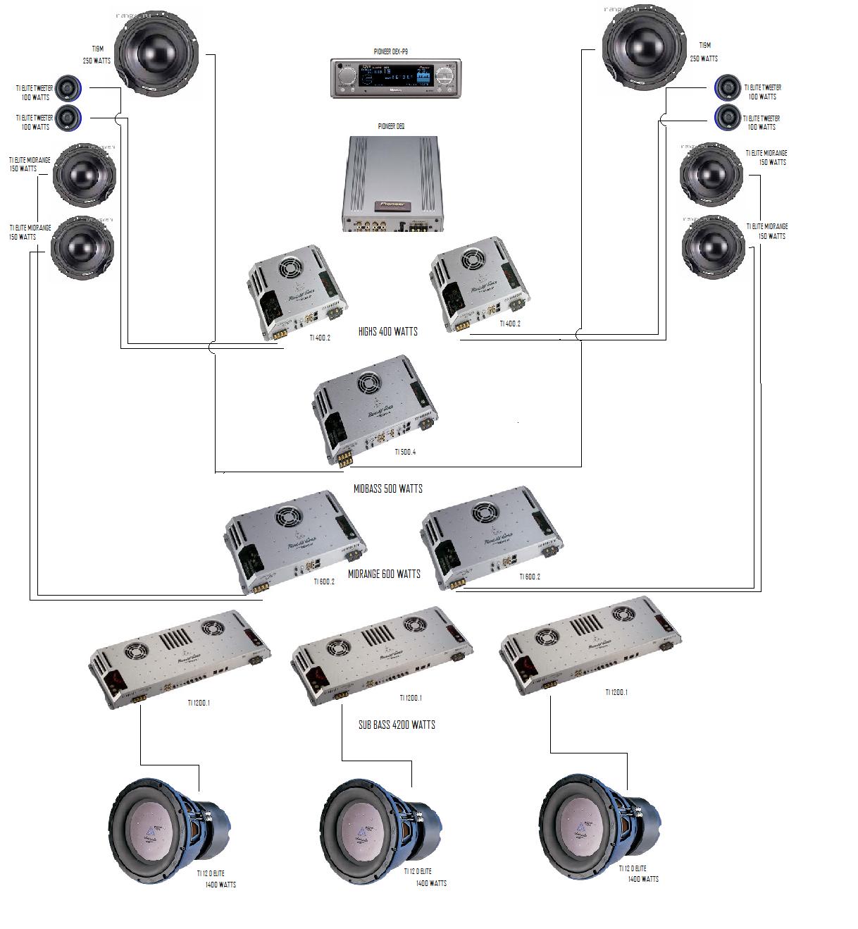 System_layout_V.2.jpg