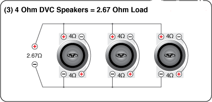 3_4ohmDVC_267ohm.gif