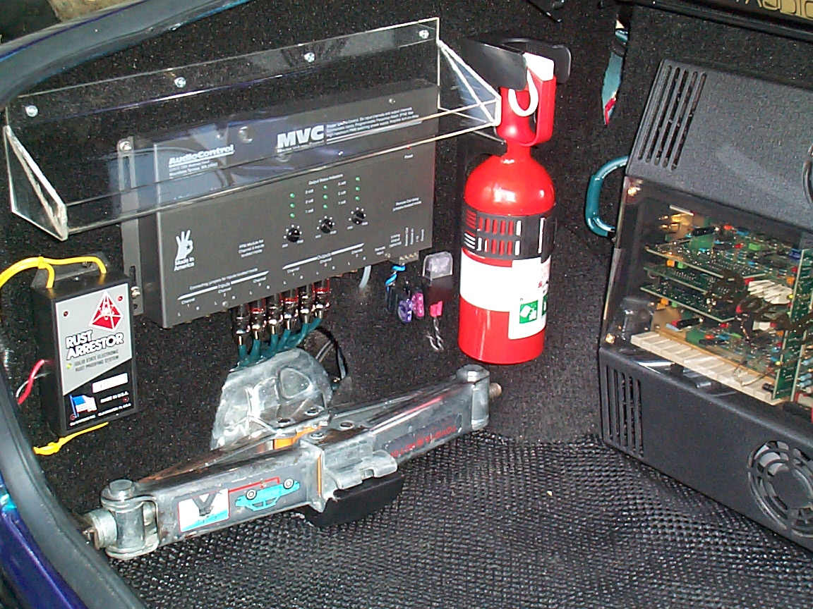 MVC